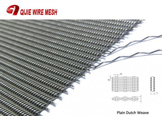 plain dutch weave